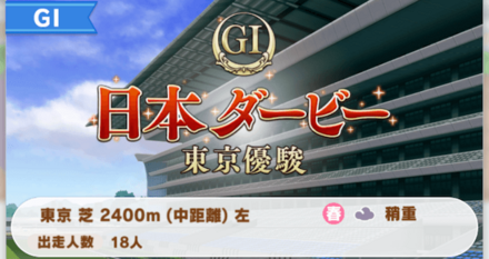 日本ダービー