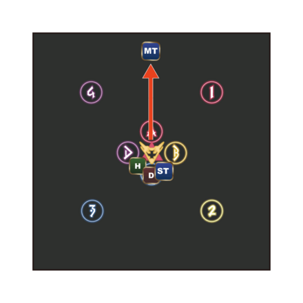 懲罰連撃　基本