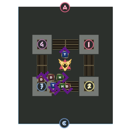 チャネリングフロウ-1