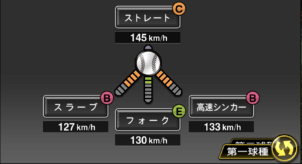 佐々木千隼画像