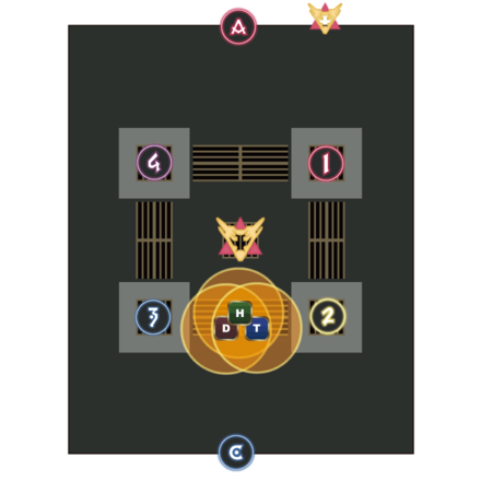 ディソシエーション＋スウェッジエラプション＋テインテッドフラッド＋コヒーレンス-2