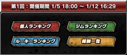ファイソルの「超激闘！！MONSTER ROAD」ランキング