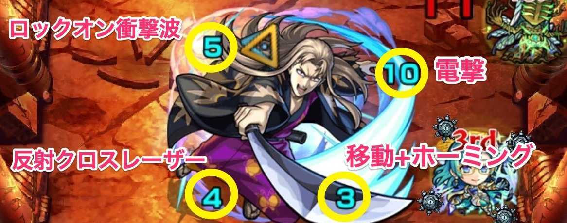 モンスト 虚  攻撃パターン