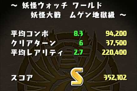 妖怪ウォッチSランク