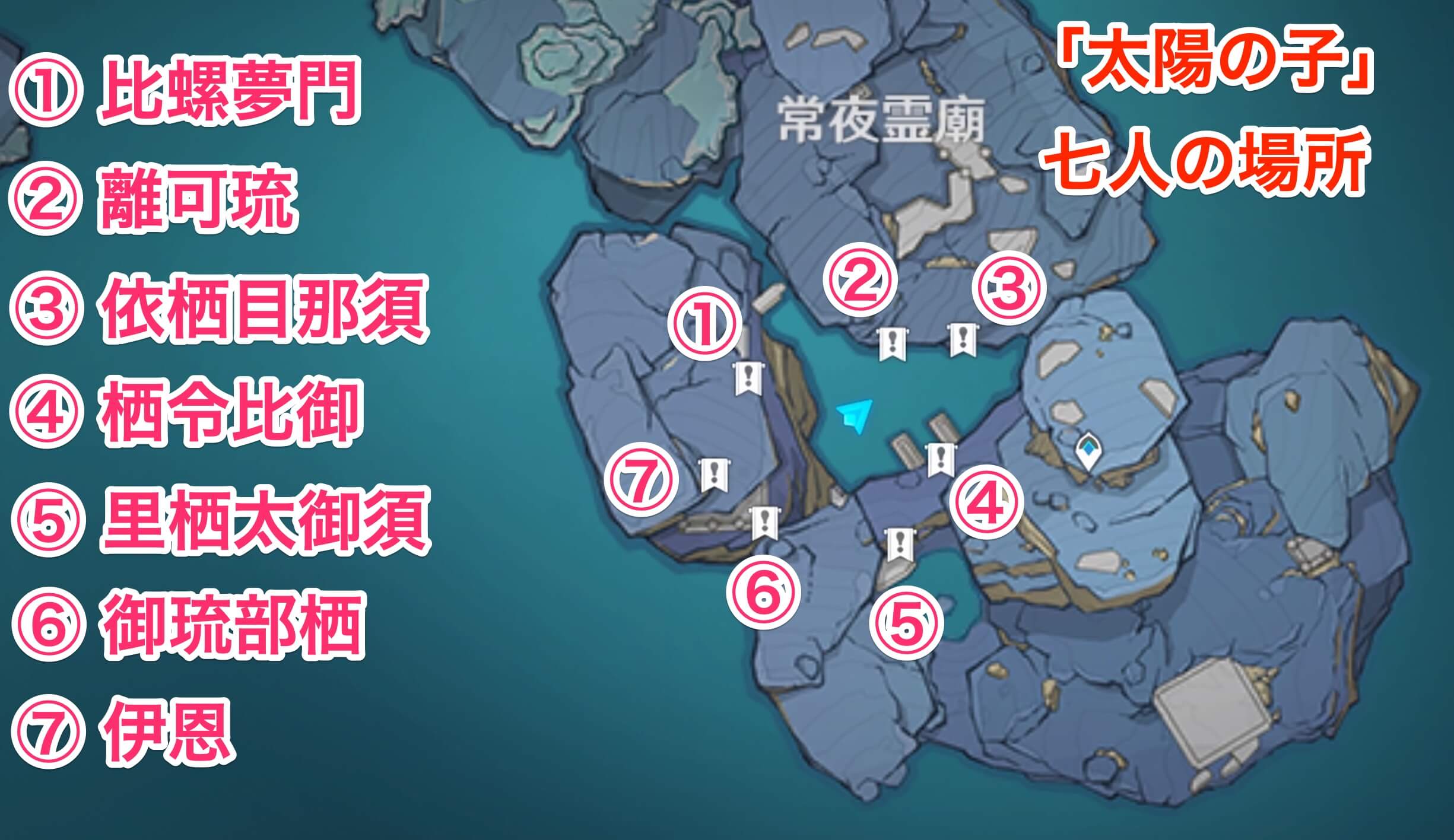 太陽の子がいる場所