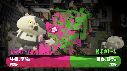 スプラトゥーン2のナワバリバトル