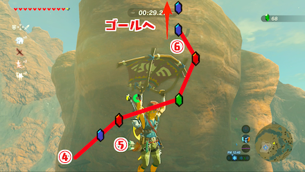 ブレスオブザワイルド　⑤と⑥の足場(ゴール)とルート
