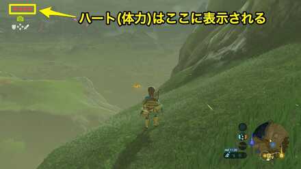 ブレワイの初心者が知っておくべきこと