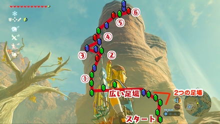 ブレスオブザワイルド　ド根性ガケ　おすすめルート. size:440x248