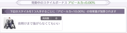 特定のスタイルを所持しているとアピール力上昇