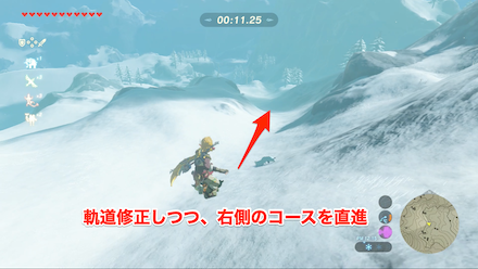 ブレスオブザワイルド　②は軌道修正しつつ右側のコースへ直進