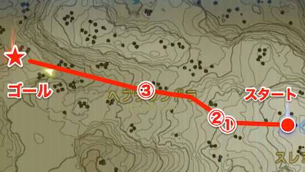 ブレスオブザワイルド　盾サーフィン初級　おすすめルート