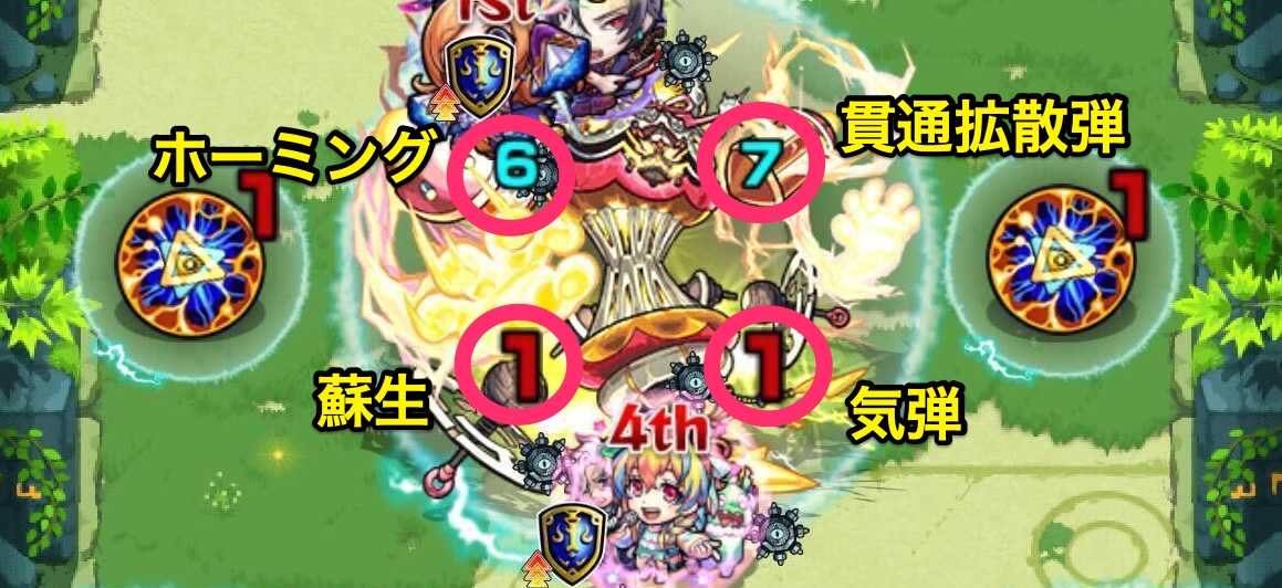 モンスト ボス1攻撃パターン