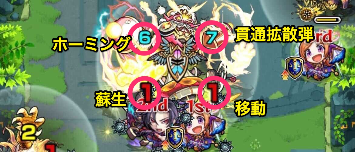 モンスト ボス2と3攻撃パターン