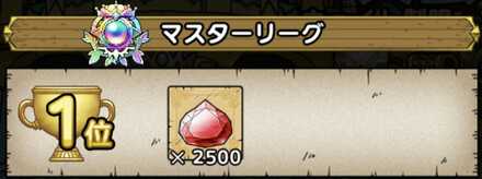 ドラクエタクトのギルド大会報酬