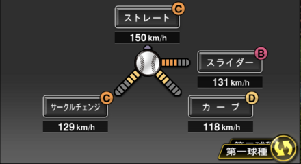 メルセデス画像