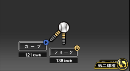 2022奥川恭伸の第一球種