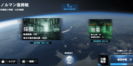 ノルマン復興戦