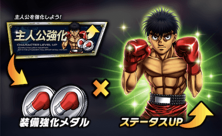主人公強化
