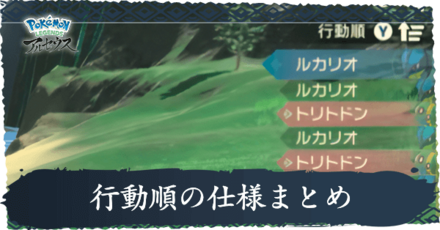 行動順の仕様まとめ