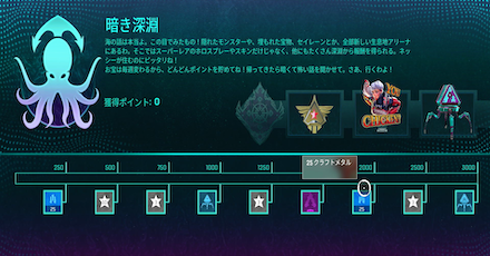 イベント報酬