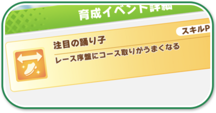 位置取りスキル