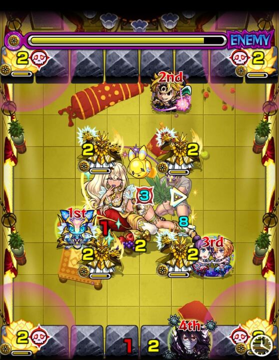 チャクラ ステージ3