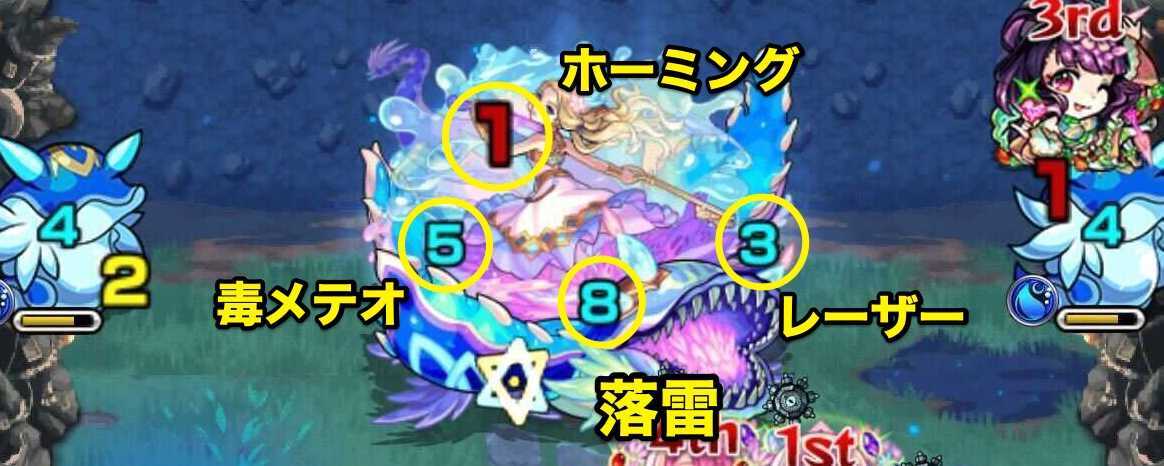 裏禁忌17　攻撃パターン