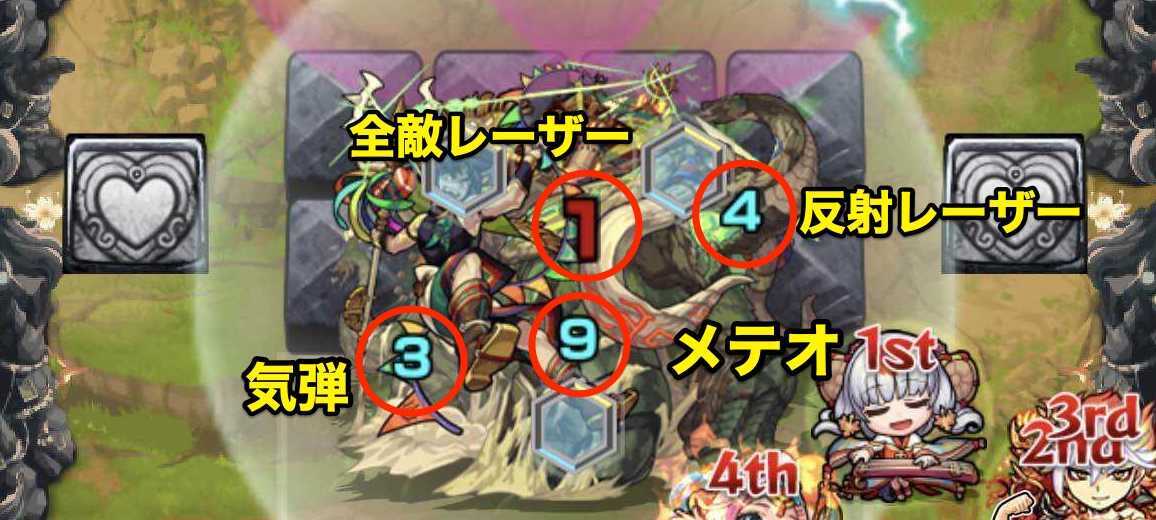 裏禁忌18 攻撃パターン