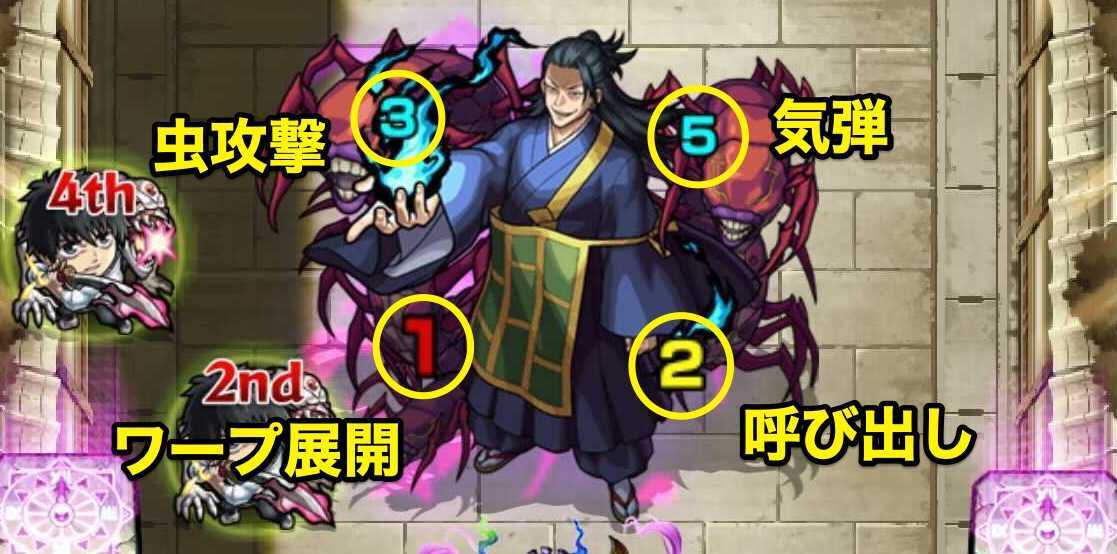 夏油傑 攻撃パターン ボス1