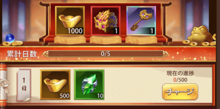 累計チャージや毎日チャージ