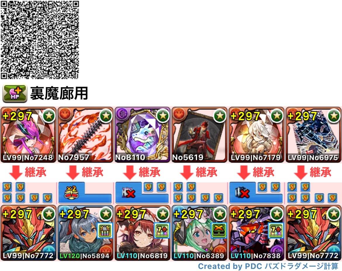 シーウルフパーティ