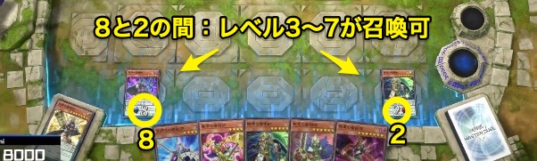 ペンデュラムスケールを確認