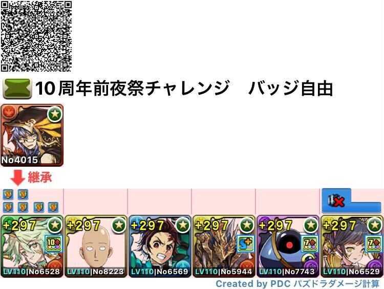 極醒風神×極醒雷神