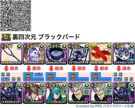 四次元ブラックバード