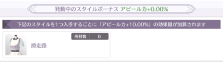 特定のスタイルを所持しているとアピール力上昇