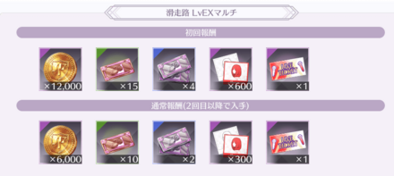 初回報酬を利用して効率良くアイテムを集めよう