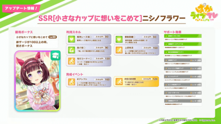 SSRニシノフラワー