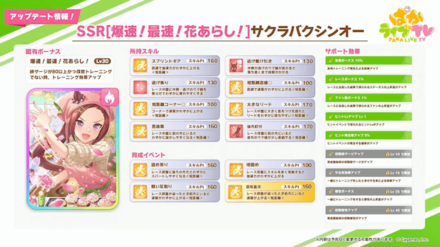 新サポカ根性SSRサクラバクシンオー