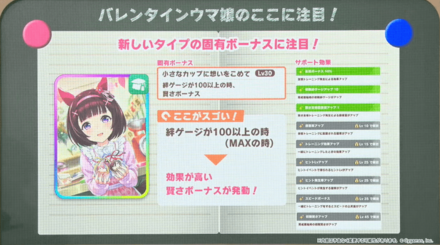 固有ボーナスは条件付きの代わりに効果が高い