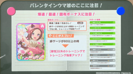 トレーニング効果アップ