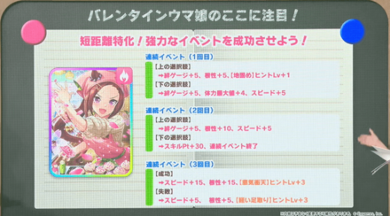 バクシンイベント