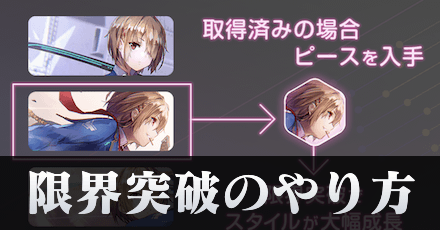 限界突破のやり方とレベル上限