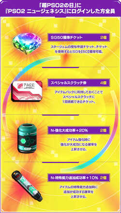 超PSO2の日 プレゼント