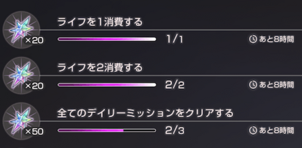 毎日やるべきこと