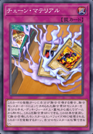 チェーン・マテリアルの画像