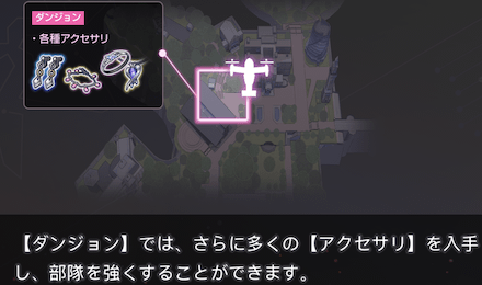 ダンジョンの攻略まとめ