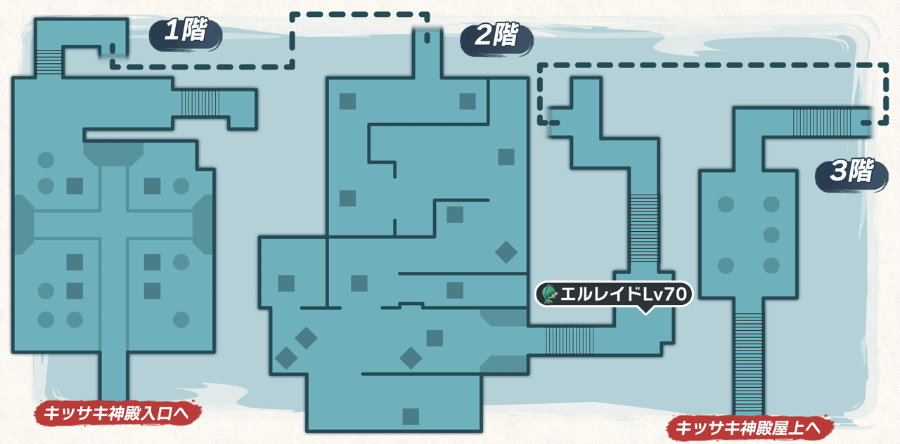 キッサキしんでん