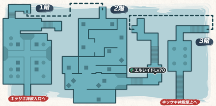 キッサキしんでん