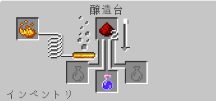 minecraft 醸造　レッドストーン
